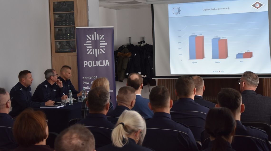 Roczne podsumowanie pracy KPP w Opolu Lubelskim za 2025 rok