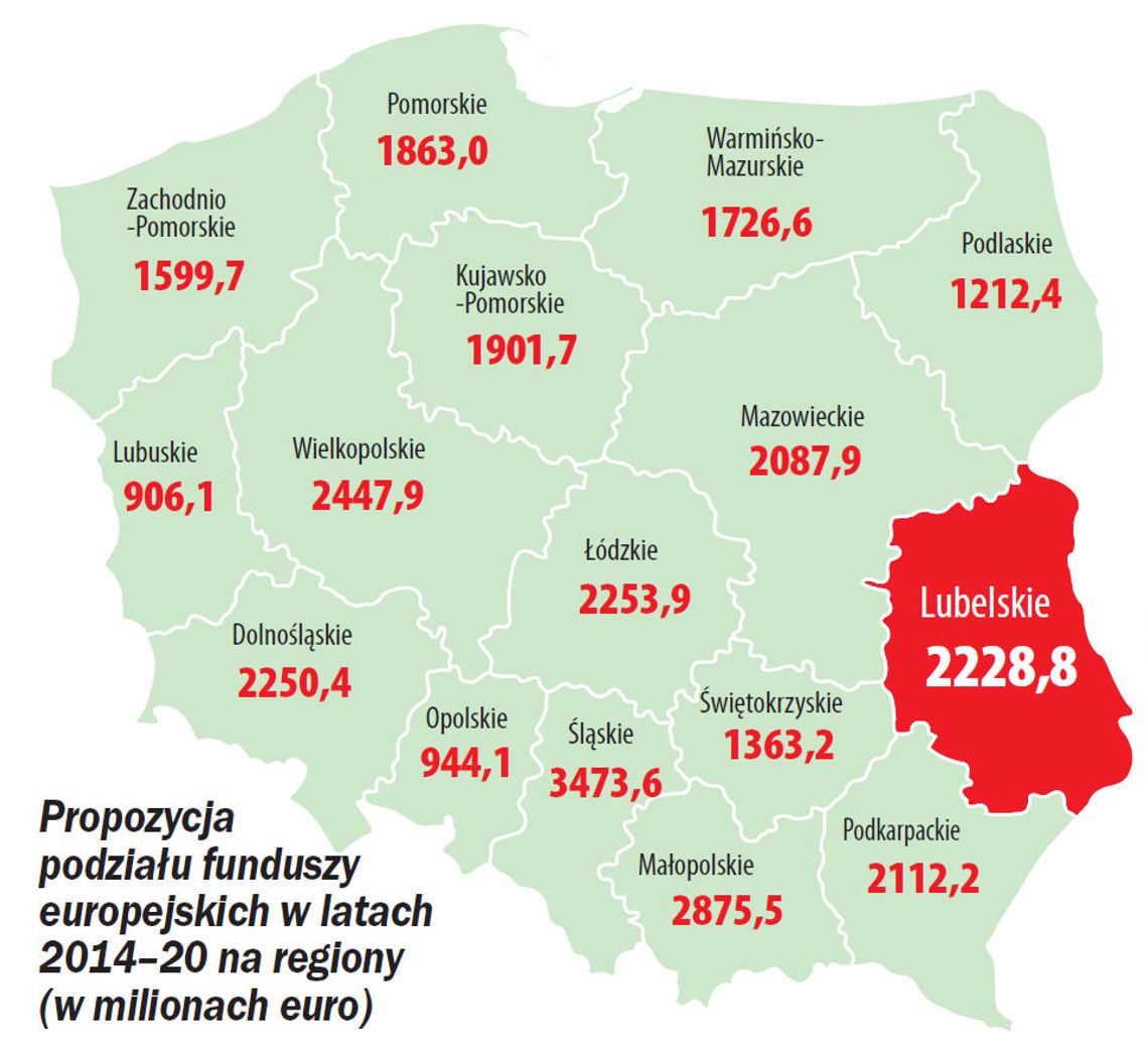 Ponad 2 miliardy euro dla woj. lubelskiego. Na co pójdą pieniądze?