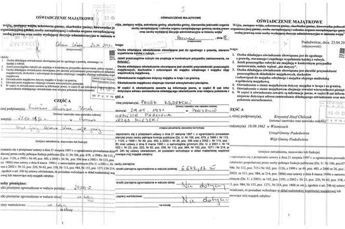 Powiat parczewski: Kto najwięcej zarabia, a kto ma najwięcej samochodów? Powiat parczewski: Kto najwięcej zarabia, a kto ma najwięcej samochodów?