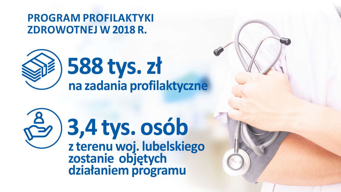 Profilaktyka kluczem do zdrowia mieszkańców Profilaktyka kluczem do zdrowia mieszkańców