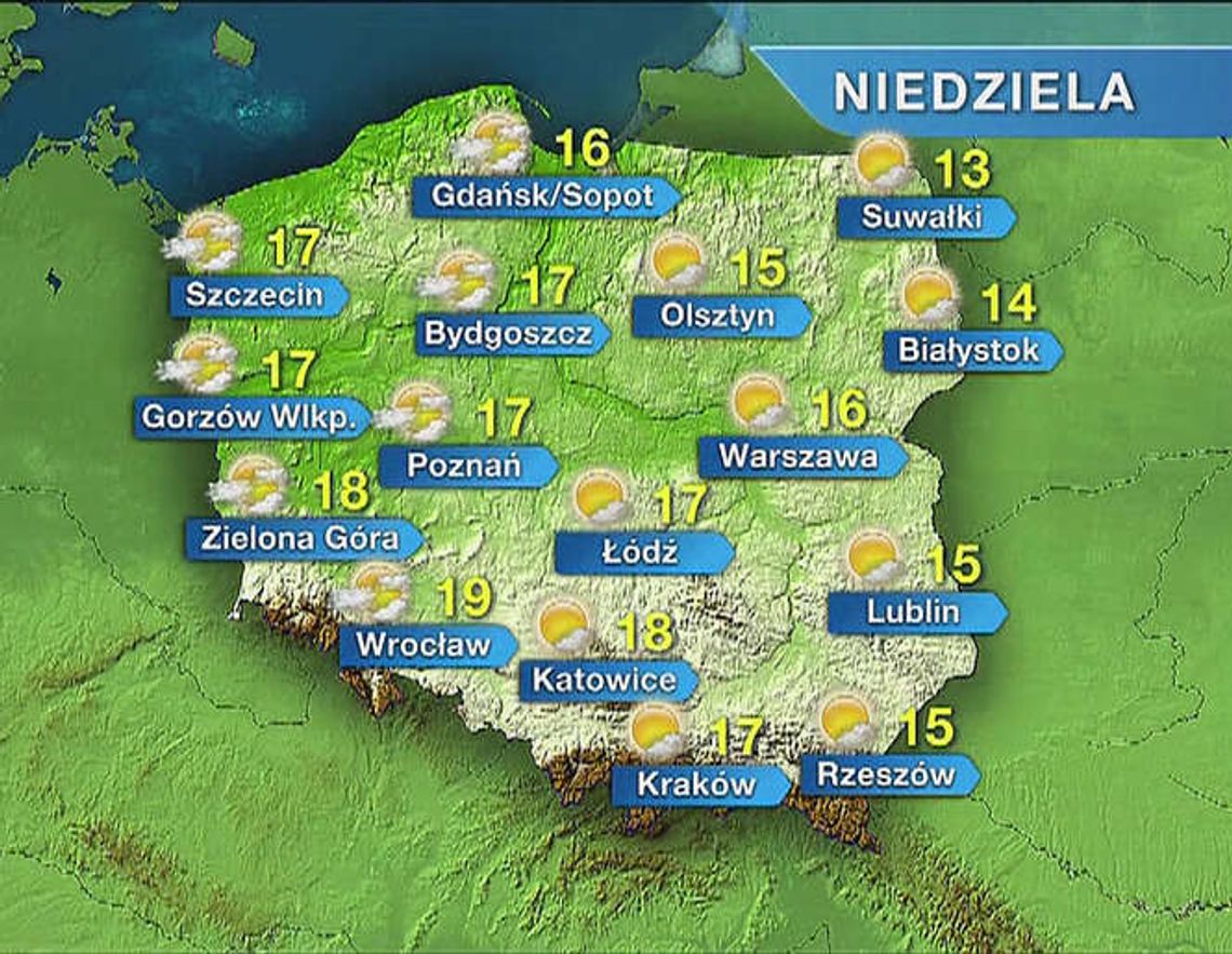 Prognoza pogody: Niedziela będzie słoneczna. Padać nie powinno. 