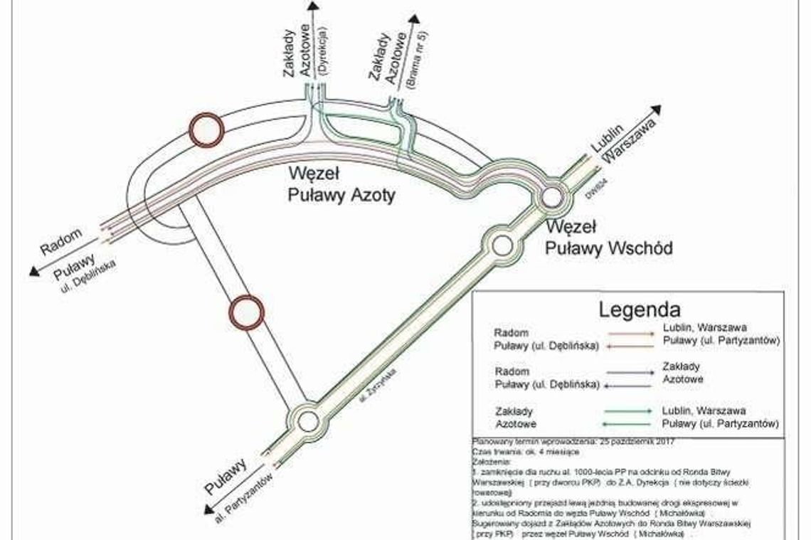 Puławy: Będzie trudniejszy dojazd z miasta do Azotów