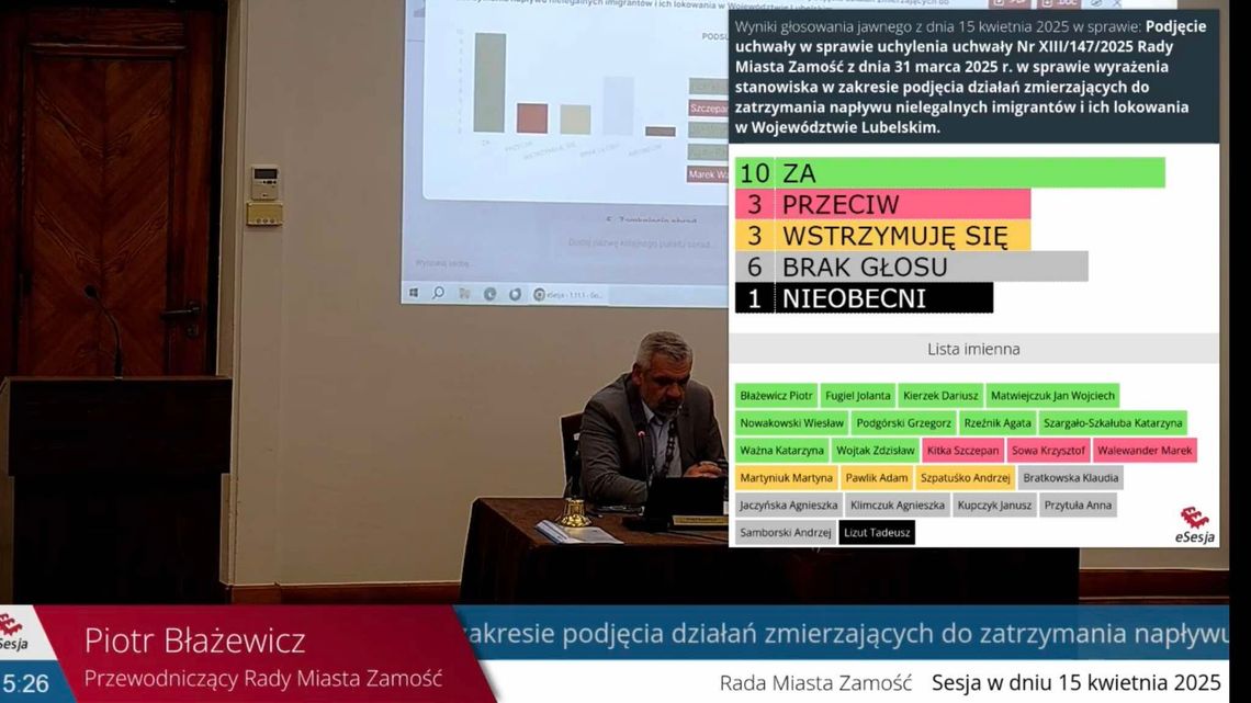 Rada uchyla własną uchwałę. Chodzi o nielegalnych migrantów
