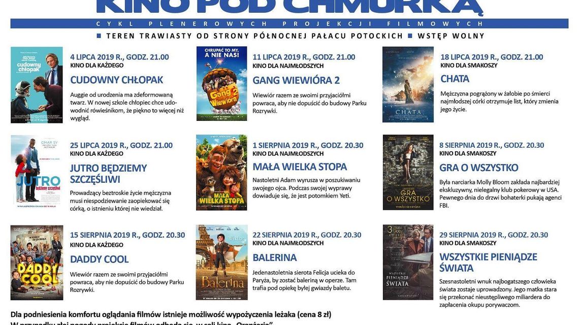 Radzyń Podlaski: Kino pod chmurką co czwartek