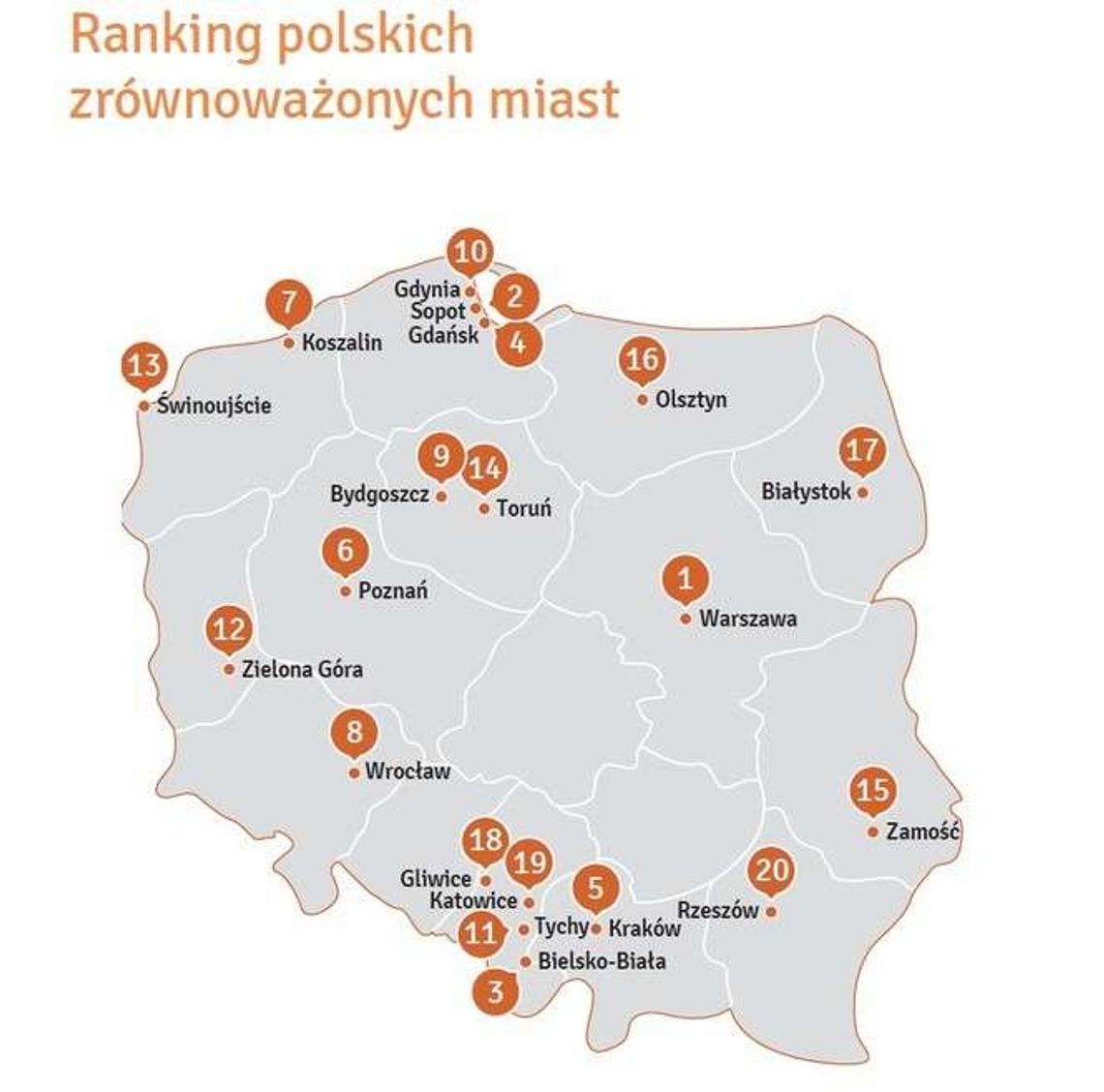 Ranking miast zrównoważonych. W Zamościu żyje się lepiej niż w Lublinie