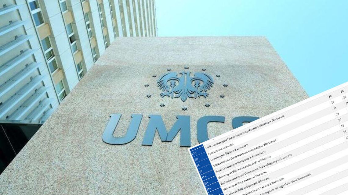 Ranking Perspektyw 2021. Największa lubelska uczelnia mocno w dół Ranking Perspektyw 2021. Największa lubelska uczelnia mocno w dół