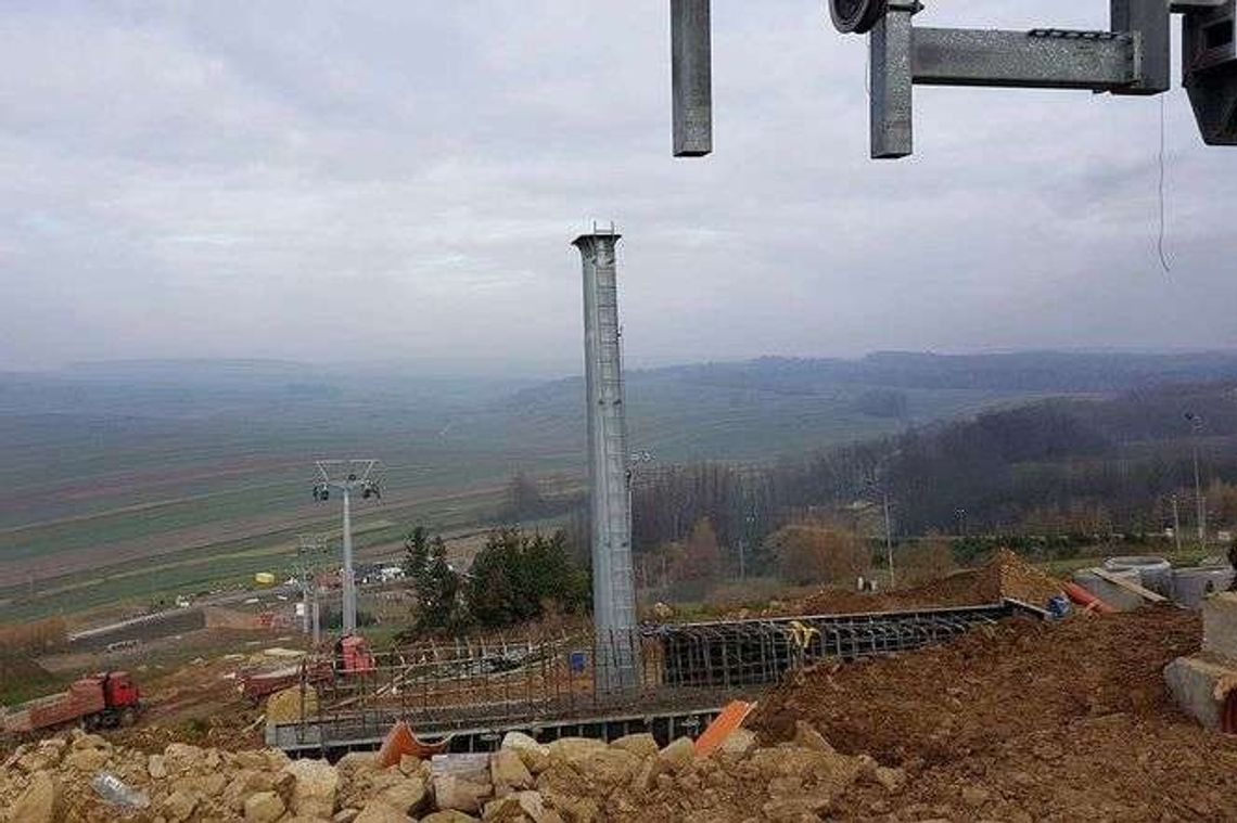 Raport narciarski. Kiedy ruszą wyciągi w Lubelskiem?