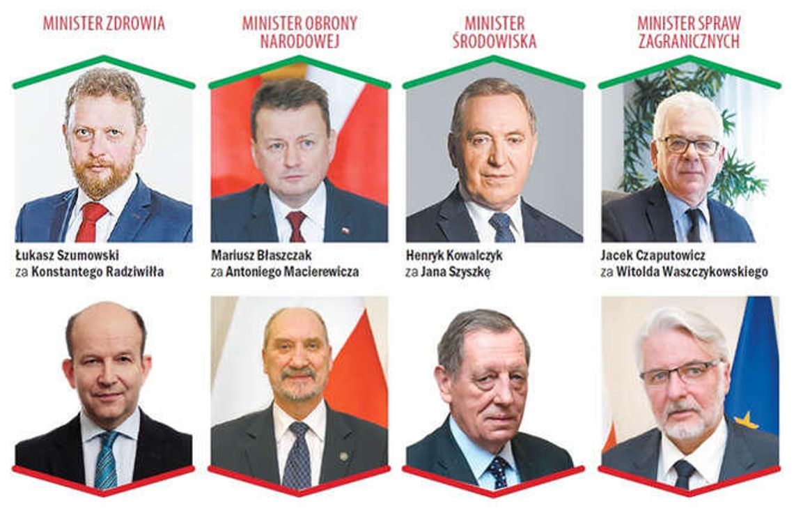 Rekonstrukcja rządu Morawieckiego. W kierownictwie ministerstwa polityk z Lubelskiego?