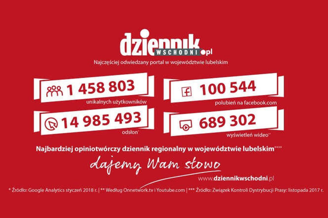 Rekordowy wynik Dziennikwschodni.pl w styczniu Rekordowy wynik Dziennikwschodni.pl w styczniu