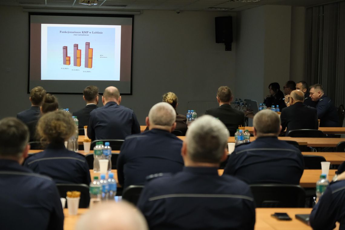 roczna odprawa policji w KMP Lublin