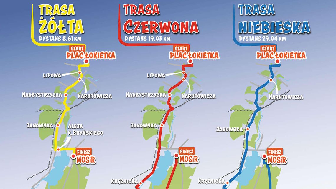 Rowerem w Niepodległość - rodzinny rajd rowerowy