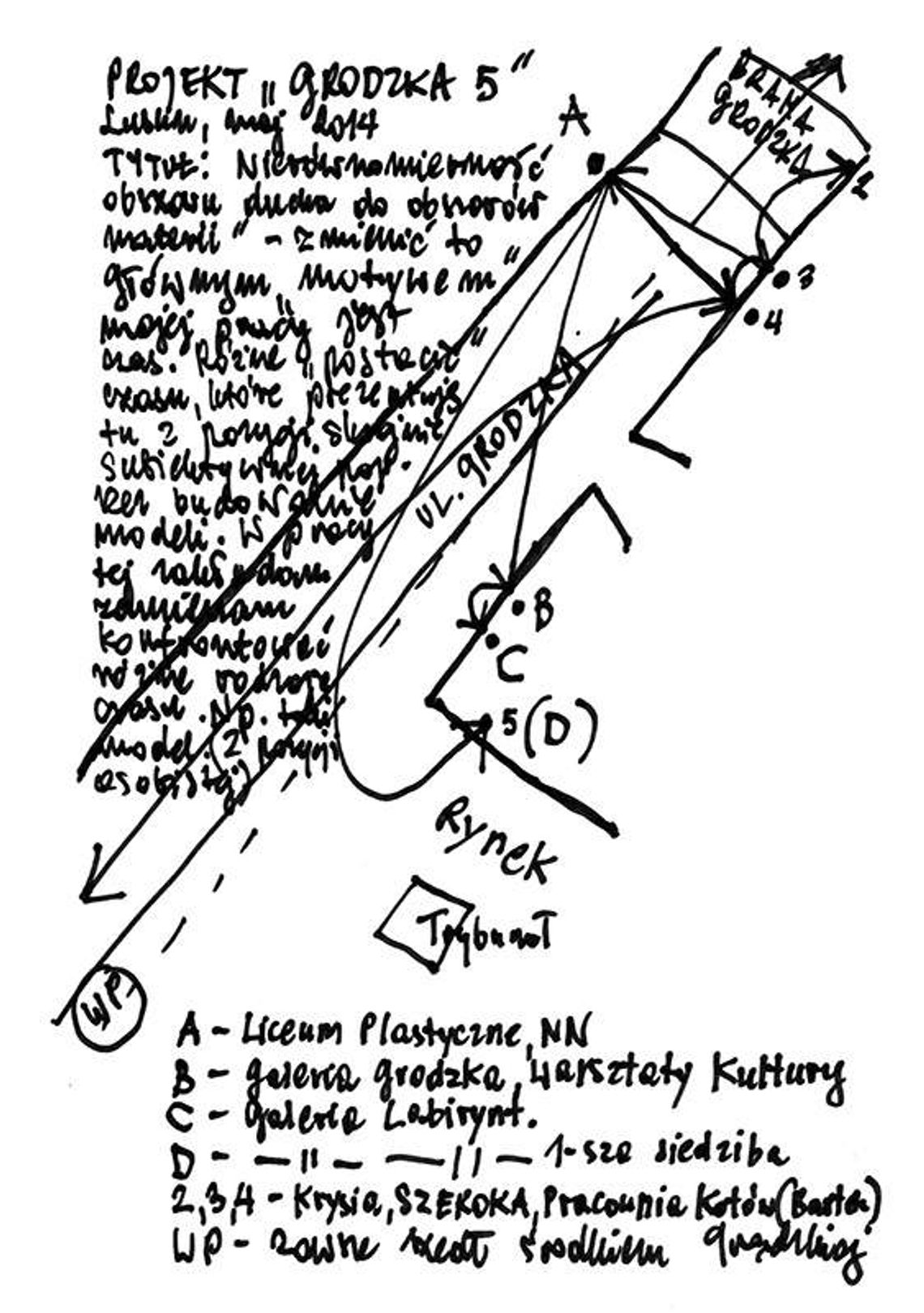 Różne postacie czasu Ewy Zarzyckiej