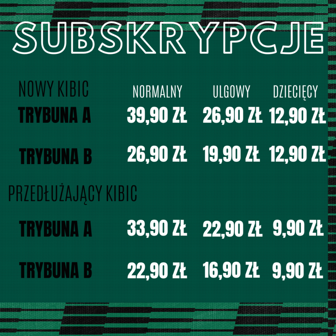 Ruszyła sprzedaż karnetów na domowe mecze Górnika Łęczna