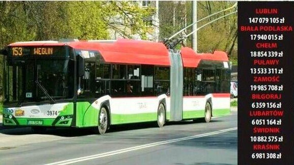 Samorządowcy pełni strachu. Przez "Polski Ład" stracą olbrzymie pieniądze?