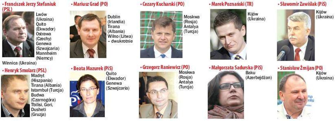 Sejmowe biuro podróży. Dokąd jeździli nasi posłowie? (raport) Sejmowe biuro podróży. Dokąd jeździli nasi posłowie? (raport)