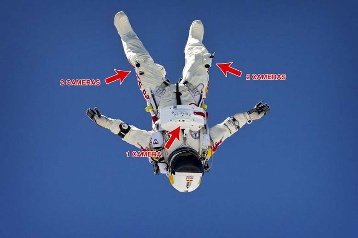 Skok z kosmosu, Baumgartner bije rekord. Transmisja na żywo online na YouTube