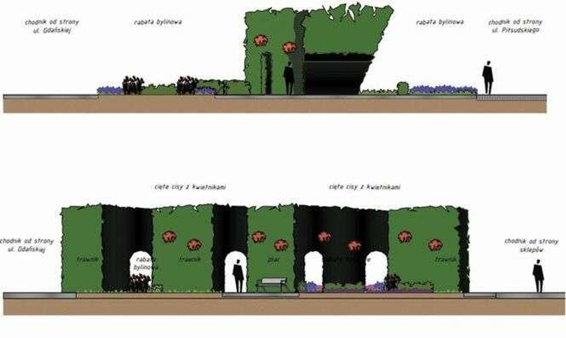 Skwery i błonia się zmienią. W mieście będzie więcej zieleni