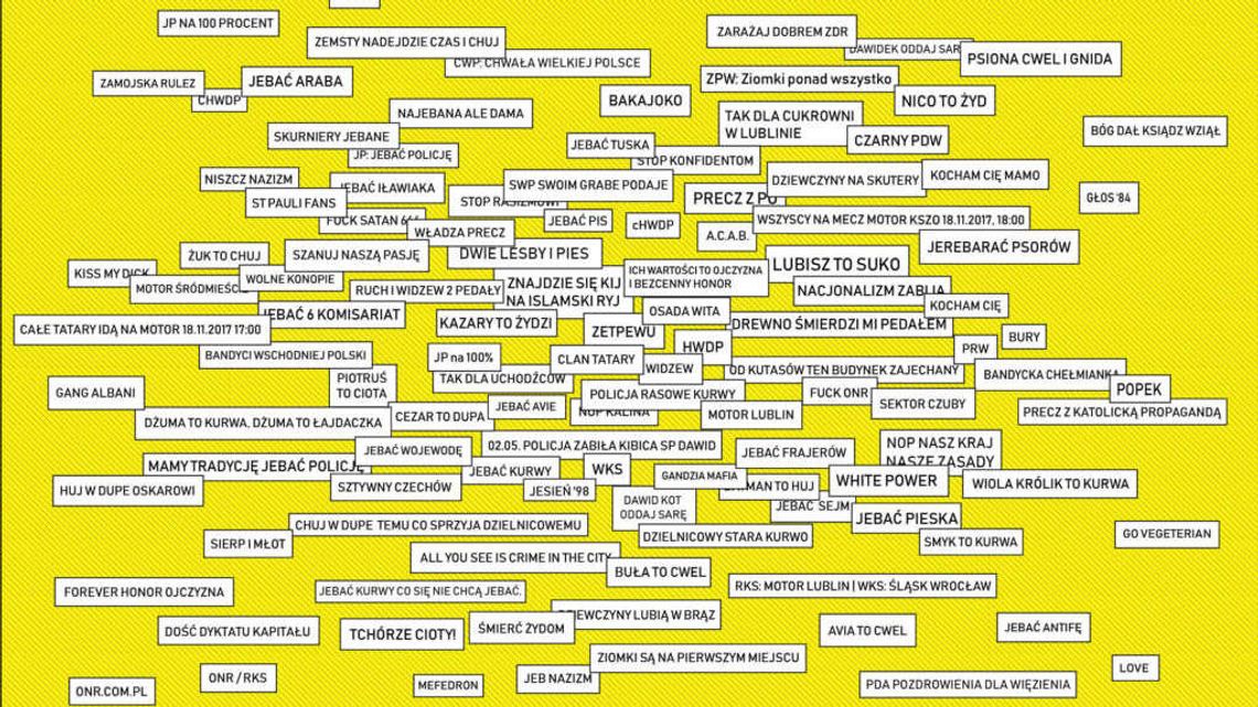 Spotkanie w Warsztatach Kultury Spotkanie w Warsztatach Kultury