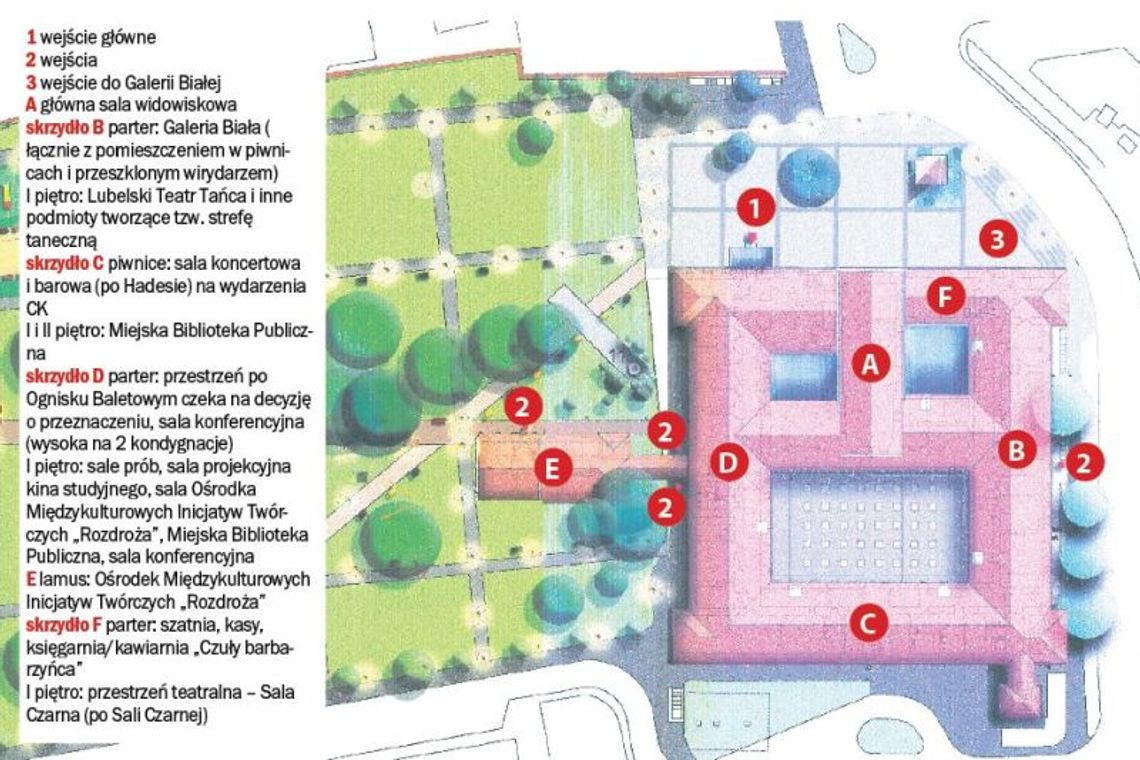 Stare-nowe Centrum Kultury. Co się w nim znajdzie?