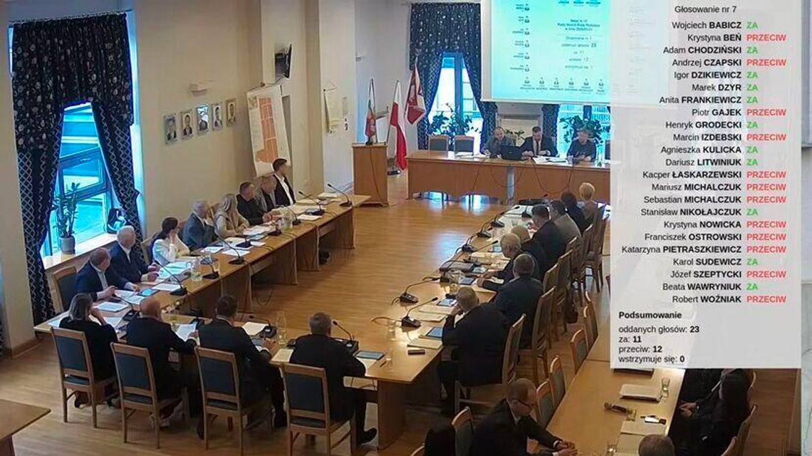 Statut miasta z pominięciem ważnego zapisu. Nie wyłapali ani radni, ani prawnicy  