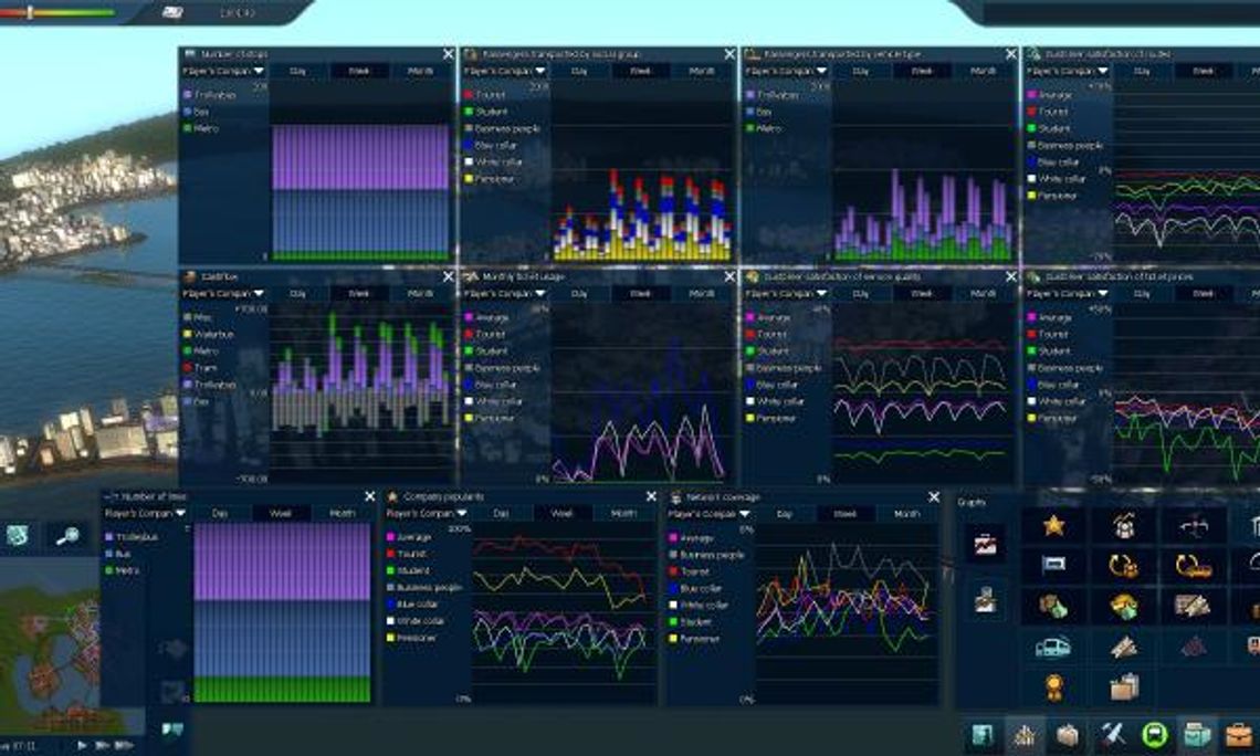 Symulator Współczesnej Metropolii, czyli Cities in Motion 2