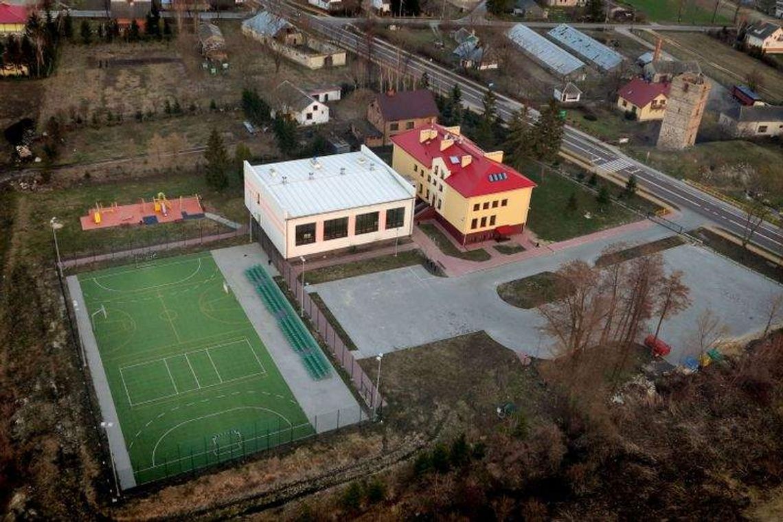 Szkoła czy sala przesłuchań?