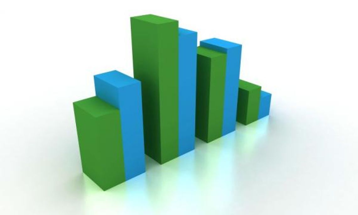 Tablety: 600 procent w cztery lata