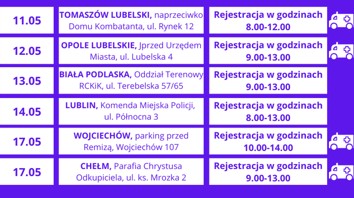 Terenowe akcje poboru krwi w woj. lubelskim. 11-17 maja
