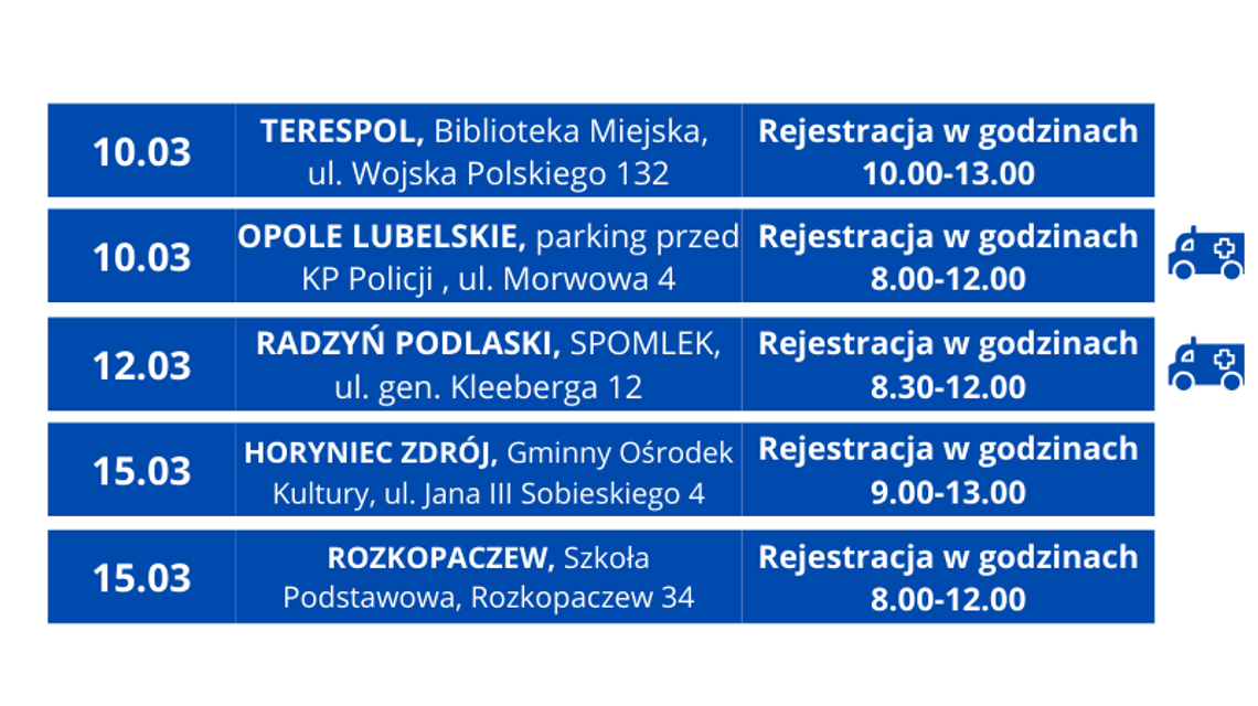 Terenowe akcje poboru krwi w woj. lubelskim. Terminy i miejsca