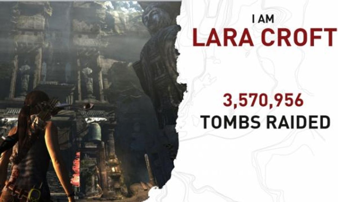 Tomb Raider: Grobowce i wielkie polowanie