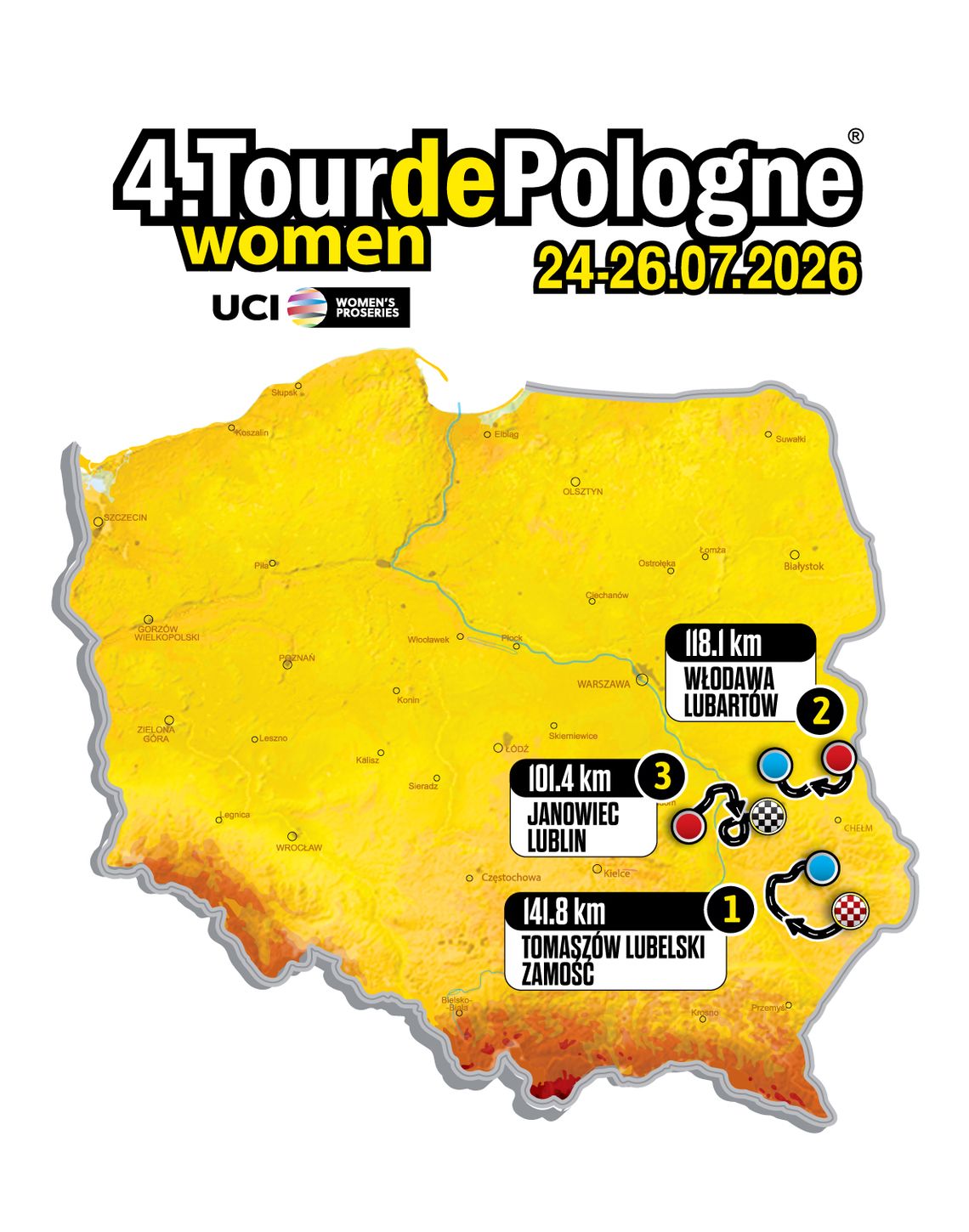 Trzy dni emocji w 4. Tour de Pologne Women Trzy dni emocji w 4. Tour de Pologne Women