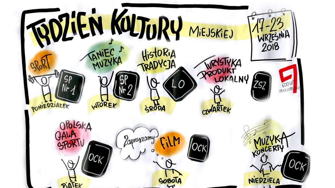 Tydzień Kultury Miejskiej w Opolu Lubelskim. Program wydarzeń