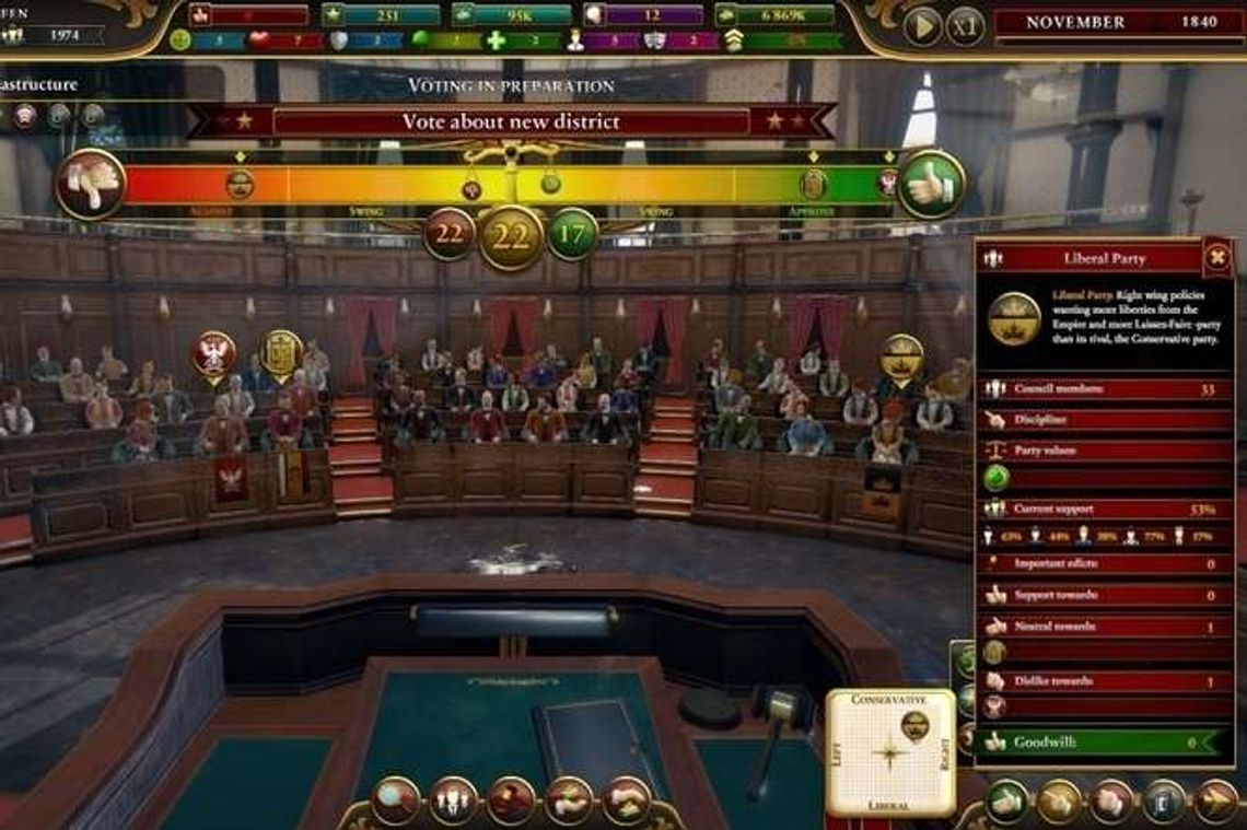 Urban Empire: 200 lat rządzenia miastem Urban Empire: 200 lat rządzenia miastem