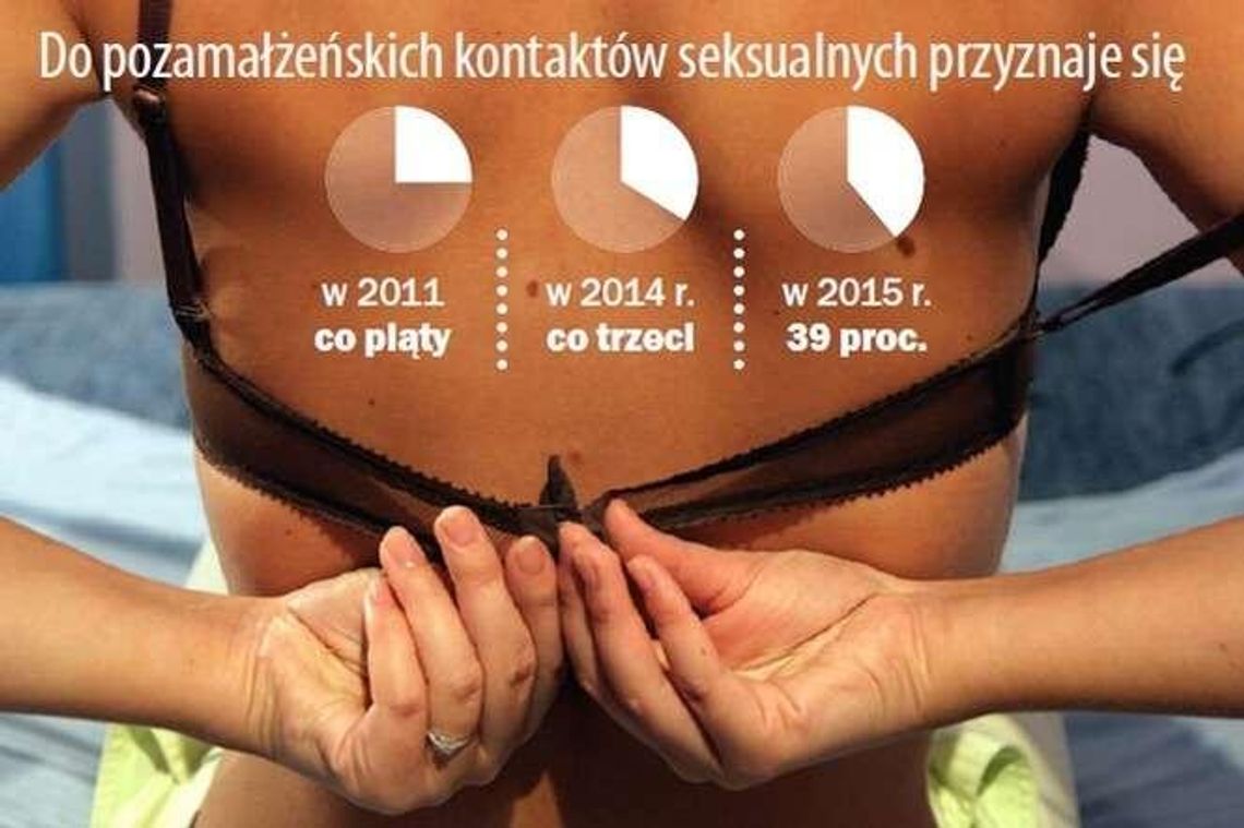 W Lubelskiem rośnie liczba agencji towarzyskich. Do zdrad przyznaje się 39 proc. Polaków