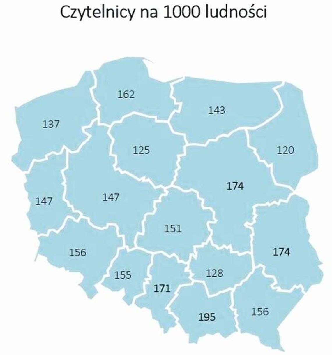 W Lubelskiem się czyta. Jak wypadamy na tle kraju?