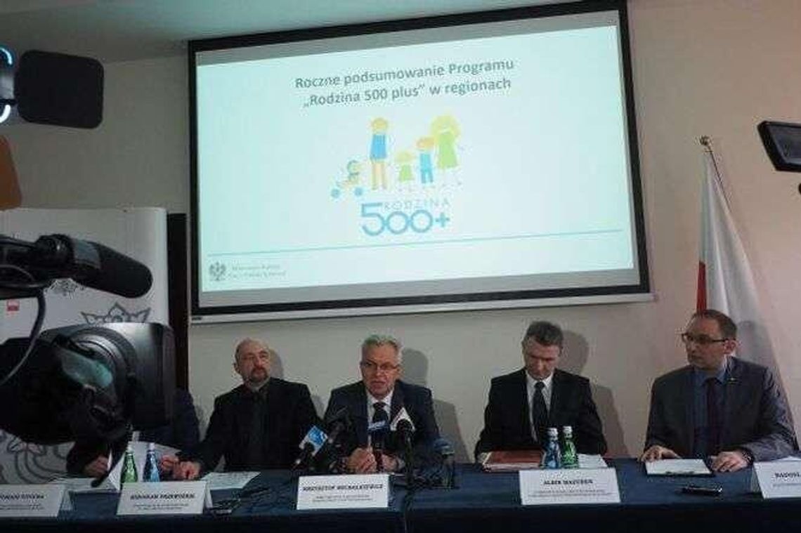 W naszym regionie 61 proc. dzieci skorzystało z 500+. Podsumowali program