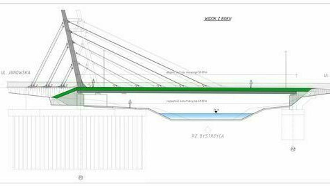 Wiadomo, kto wybuduje most w ciągu ulicy Żeglarskiej w Lublinie