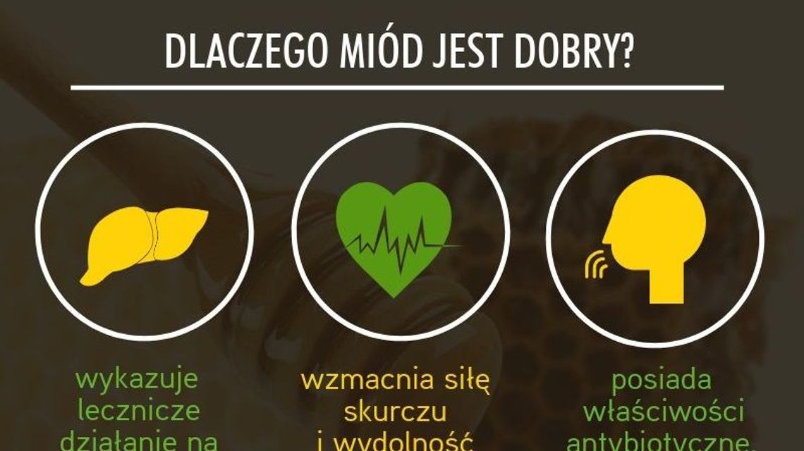 Właściwości zdrowotne miodu