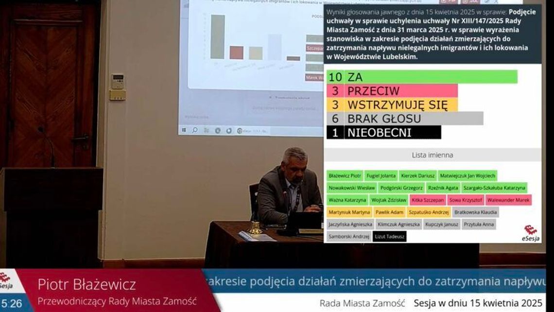 Wraca sprawa nielegalnych imigrantów. Kolejne podejście do uchwały