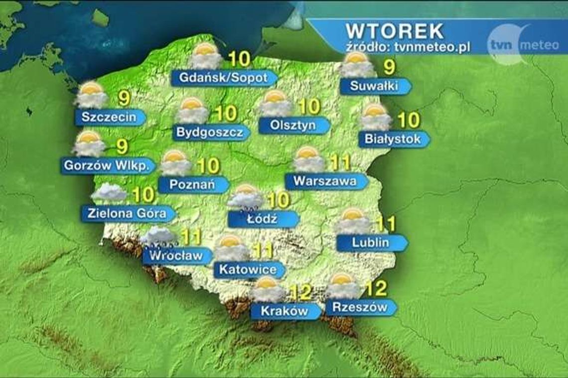 Wtorek pogodny i ciepły. Podobnie w kolejnych dniach