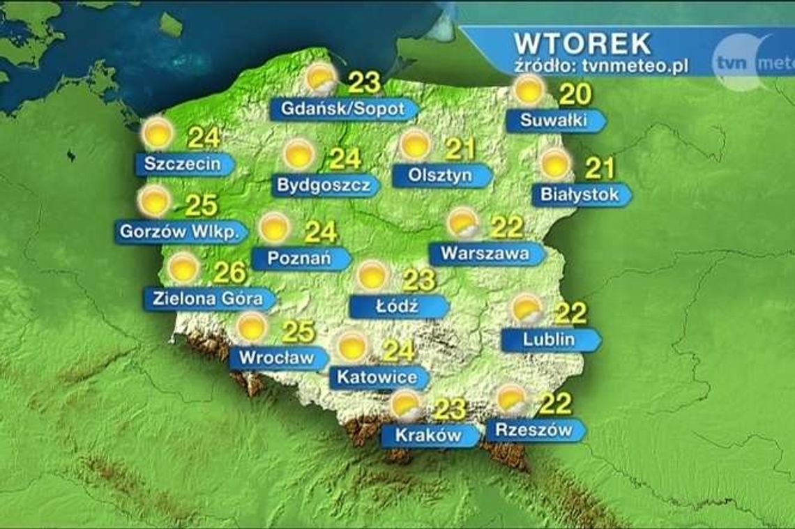 Wtorek słoneczny i ciepły. Powrót upałów w kolejnych dniach