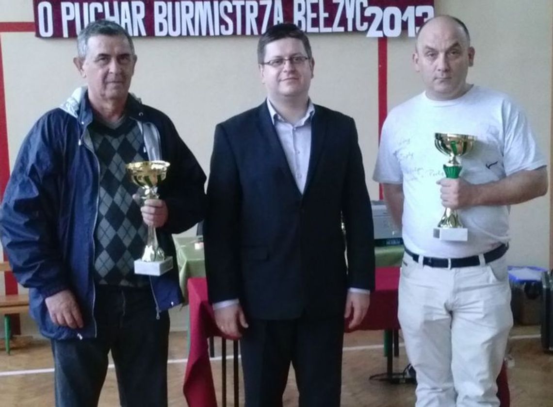 Wyniki Grand Prix Lubelszczyzny 2013 w brydżu sportowym Wyniki Grand Prix Lubelszczyzny 2013 w brydżu sportowym