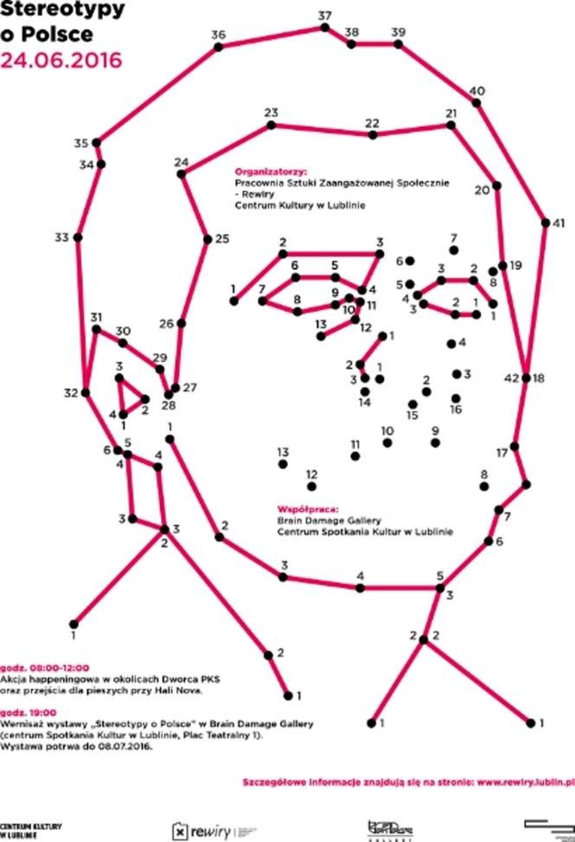 Wystawa "Stereotypy o Polsce" w Brain Damage Gallery