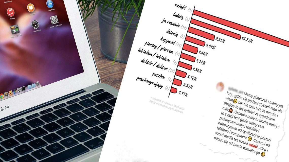 „Wziąść”, „swetr” i „dzień dzisiejszy” czyli 100 najczęstszych błędów w polskim internecie