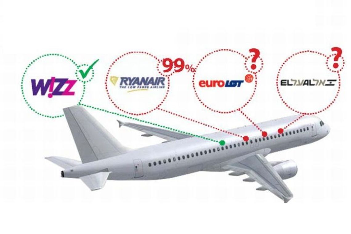 Z kim polecimy z lotniska w Lublinie: Ryanair, Eurolot , EL AL Airlines? Z kim polecimy z lotniska w Lublinie: Ryanair, Eurolot , EL AL Airlines?