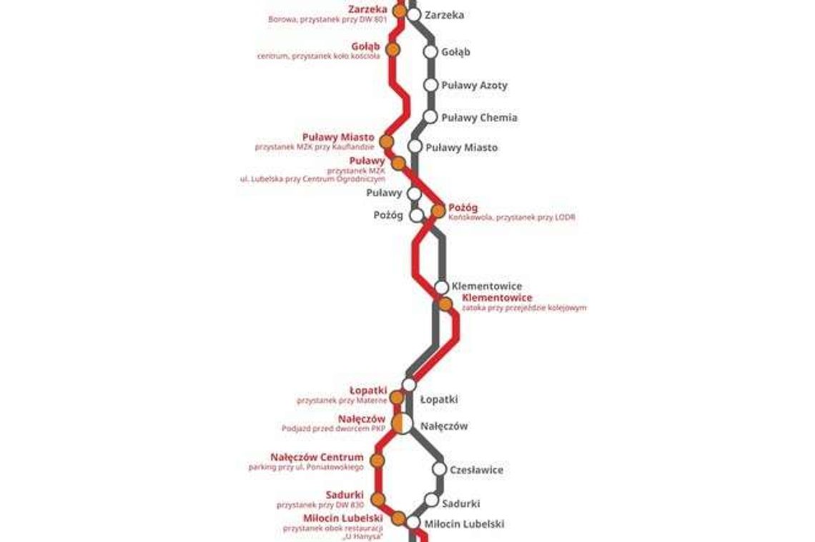 Zamykają linię kolejową. Zastępczy autobus nie wszędzie dojedzie