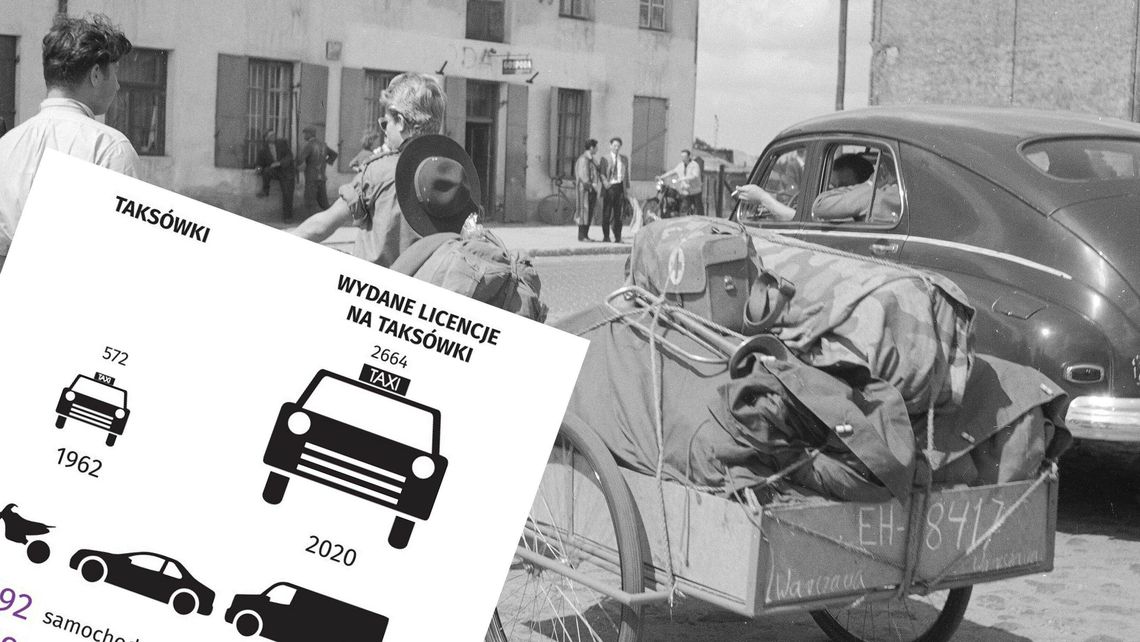 Zastanawialiście się kiedyś, ile samochodów było w Lubelskiem w 1962 roku? Oni to wiedzą Zastanawialiście się kiedyś, ile samochodów było w Lubelskiem w 1962 roku? Oni to wiedzą