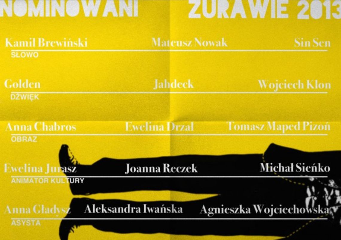 Żurawie 2013: Lista nominowanych do nagrody Żurawie 2013: Lista nominowanych do nagrody