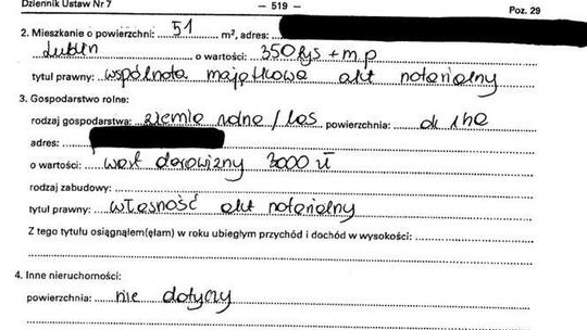 Majątki posłów z okręgu lubelskiego