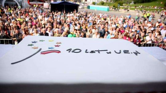 10 lat w Unii Europejskiej